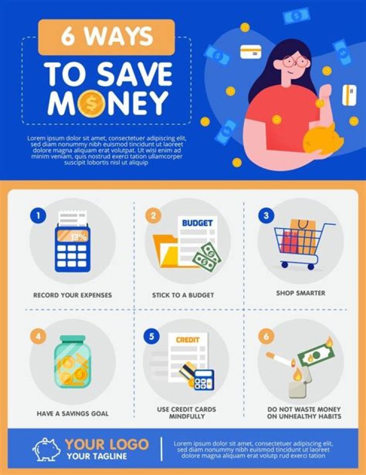 Unlocking the Secrets of Money6x.com: Your Guide to Saving Money